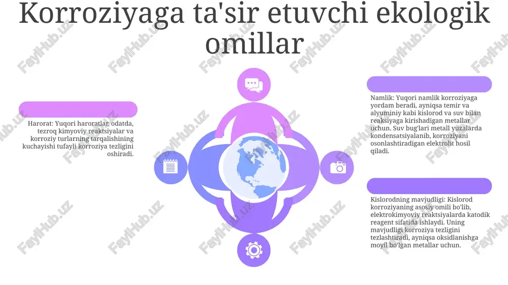 rof-muhit omillari bilan o'zaro ta'siri natijasida yuzaga keladigan buzilish jarayoni. korroziya metallarning mustahkamligi, shakli va funktsiyasiga salbiy ta'sir ko'rsatishi mumkin. korroziyadan himoya qilish korroziyadan himoya qilish choralari korroziyaga chidamli materiallar, qoplamalar va inhibitorlardan foydalanishni o'z ichiga oladi. ushbu chora-tadbirlar korroziy muhitning metall konstruktsiyalarga ta'sirini minimallashtirish va ularning ishlash muddatini uzaytirishga qaratilgan. sales 1st qtr 2nd qtr 100 0 sales 1st qtr 2nd qtr 100 0 sales 1st qtr 2nd qtr 100 0 sanoat muhitida sinkning korroziyasi sink himoyasi: sink himoya oksidi qatlamining shakllanishi tufayli atmosfera va dengiz muhitida korroziyaga mukammal qarshilik ko'rsatadi. katodik himoya: sink odatda dengiz va er osti muhitida po'lat konstruktsiyalarning korroziyasini oldini olish uchun katodik himoya tizimlarida qurbonlik anod sifatida ishlatiladi. galvanik korroziya: sink mis va zanglamaydigan po'lat kabi olijanob metallar bilan aloqa qilganda galvanik korroziyaga duchor bo'lishi mumkin, bu esa sinkning imtiyozli erishiga olib keladi. kimyoviy zavodlarda zanglamaydigan po'latning korroziyasi kimyoviy hujum: zanglamaydigan po'latning korroziyaga chidamliligi …