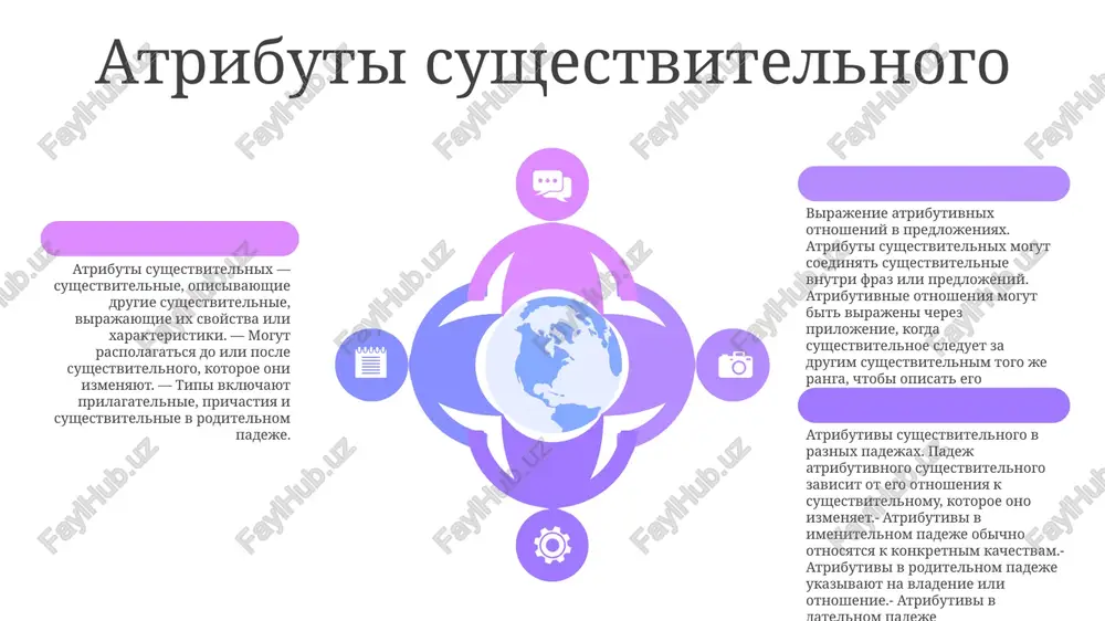 polzovanie zapyatix i tire. zapyatie videlyayut neopredelyayushie opredelitelnie predlojeniya, podcherkivaya ix nesushestvenniy xarakter. takje ispolzuyutsya tire, kotorie sozdayut bolee silnoe razdelenie i podcherkivayut vajnost predlojeniya v predlojenii. sales 1st qtr 2nd qtr 100 0 sales 1st qtr 2nd qtr 100 0 sales 1st qtr 2nd qtr 100 0 ogranichitelnie atributivnie polojeniya ogranichitelnie pridatochnie predlojeniya ogranichivayut ili identifitsiruyut sushestvitelnoe, k kotoromu oni otnosyatsya, i neobxodimi dlya polnogo znacheniya predlojeniya. atributivnie otnosheniya v predlojeniyax. v russkoy grammatike atributivnie otnosheniya mejdu slovami virajayutsya cherez soglasovanie padeja, chisla i roda. virajenie atributivnix otnosheniy: atributivnie otnosheniya mogut bit virajeni grammaticheski (cherez soglasovanie), leksicheski (cherez opredelennie slova) ili sintaksicheski (cherez poryadok slov ili konstruktsiyu). predlojeniya s prilagatelnimi adjectival clauses (pridatochnie opredelitelnie) attributive relationships in sentences (virajenie atributivnix otnosheniy v predlojeniyax) attributive relationships in sentences (virajenie atributivnix otnosheniy v predlojeniyax) narechiya atributivnie otnosheniya v predlojeniyax. v grammatike atributivnie otnosheniya otnosyatsya k otnosheniyam mejdu sushestvitelnim ili mestoimeniem i …