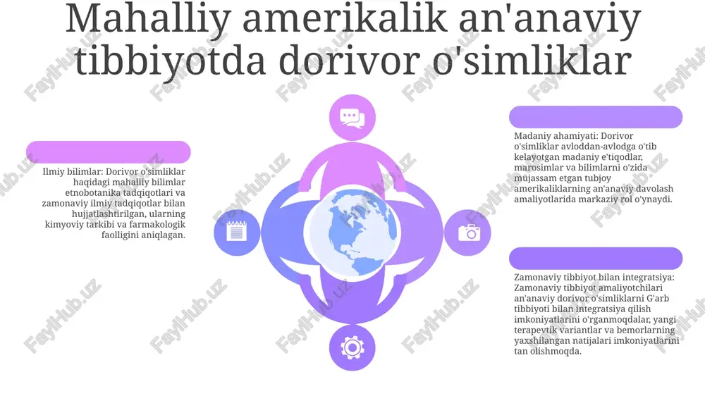 farmakologik xususiyatlarga ega bo'lgan alkaloidlar, flavonoidlar, taninlar va terpenoidlar kabi fitokimyoviy birikmalarning keng doirasi mavjud dorivor o'simliklarning toksikologik mulohazalari o'simliklarning toksikligi: dorivor o'simliklar sog'liq uchun xavf tug'diradigan toksik moddalarni o'z ichiga olishi mumkin. o'simliklarni dorivor maqsadlarda ishlatishdan oldin ularning potentsial toksikligini aniqlash va hisobga olish juda muhimdir. tartibga solish jihatlari: hukumat qoidalari sifat va tozalik standartlarini belgilash va sog'liq uchun mumkin bo'lgan xavflarni minimallashtirish uchun o'simlik mahsulotlarini kuzatish orqali dorivor o'simliklar xavfsizligini ta'minlashga yordam beradi. zaharlanishning oldini olish: zaharlanishning oldini olish uchun dorivor o'simliklardan ehtiyotkorlik bilan foydalanish, an'anaviy bilimlarni hurmat qilish va tavsiya etilgan dozalarga rioya qilish kerak. asosiy sog'lig'i bo'lgan odamlar o'simlik preparatlarini iste'mol qilishdan oldin shifokor bilan maslahatlashishlari kerak. dorivor o'simliklar standartlari va qoidalari add text add text add text add text add text add text qoidalarning bajarilishi: dorivor o‘simlik mahsulotlarining sifati va xavfsizligini ta’minlash maqsadida ushbu qoidalarga rioya etilishi tegishli organlar tomonidan nazorat qilinadi. standartlar va qoidalar …