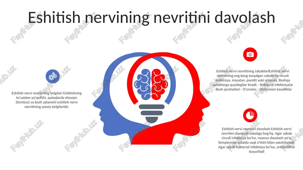 ari (eshituv asab nevritining kelib chiqish sabablari) - virusli infektsiyalar, autoimmun kasalliklar, o'smalar va qon tomirlarining siqilishi eshitish nervi nevritiga olib kelishi mumkin. eshituvchi nerv nevritini davolash (eshituv asab nevritini davolash)- eshituvchi nerv nevritini davolash asosiy sababga bog'liq bo'lib, dori-darmonlar, jarrohlik yoki eshitish vositalarini o'z ichiga olishi mumkin. eshituv nerv nevriti belgilari (eshituv asab nevritining alomatlari) - to'satdan eshitish qobiliyatini yo'qotish, quloqlarda shovqin, bosh aylanishi va muvozanatni saqlashda qiyinchiliklar eshitish nervi nevritining umumiy belgilaridir. eshitish asabining nevritining natijalari 1: eshitishning chuqur yo'qolishi (surdlik). 2: eshitishning qisman yo'qolishi (gipoakuz). 3: tinnitus (quloqdagi jiringlash). eshitish asabining nevritini davolash: asosiy sababga bog'liq va antibiotiklar, steroidlar, jarrohlik yoki eshitish vositalarini o'z ichiga olishi mumkin. eshitish asabining nevritlari bo'yicha joriy tadqiqotlar eshitish nervi nevritining sabablari: infektsiyalar (bakterial, virusli), o'smalar, otoimmün kasalliklar, ototoksiklik (ba'zi dorilar yoki shovqinlardan) va travma. eshitish nervi nevritining belgilari: to'satdan eshitish qobiliyatini yo'qotish, ko'pincha quloqlarda shovqin, bosh aylanishi va / yoki yuzning …