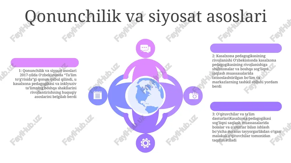 da gospital pedagogikaning rivojlanishi - Page 5