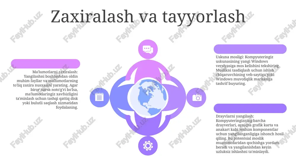 windows operatsion tizimini yangi versiyadagi windowsga yangilash - Page 5