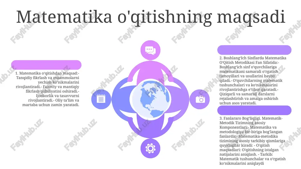 i o'z ichiga oladi, ularning barchasi bir-biriga mos kelishi va bir-birini to'ldirishi kerak. fanlararo bog'liqligi: matematik-metodik tizim, xususan, matematika, psixologiya va pedagogika bilan kuchli fanlararo aloqalarga ega. bu bog'lanishlar o'qitish usullarining matematik tushunchalar, pedagogik tamoyillar va bolalar psixologiyasini tushunishga asoslanganligini ta'minlaydi. boshlang'ich sinflarda matematika o'qitish metodikasi: bu fan boshlang'ich sinflarda matematika o'qitishning nazariy va amaliy jihatlarini o'rganib, samarali o'qitish metodikasi va strategiyalarini ishlab chiqishga qaratilgan. matematika ta'limining rivojlanayotgan tendentsiyalari add text add text add text add text add text add text matematik-metodik tizimning asosiy komponentlari- oʻqitish maqsadi: talabalar uchun moʻljallangan taʼlim natijalarini belgilaydi.- mazmuni: oʻrgatiladigan matematik tushunchalar va koʻnikmalar.- shakllari: taʼlim berish uchun foydalaniladigan tashkiliy tuzilmalar, masalan, butun guruhli darslar yoki kichik- guruh faoliyati matematika ta'limida rivojlanayotgan tendentsiyalar - texnologiya integratsiyasi: interfaol simulyatsiyalar, ma'lumotlarni tahlil qilish vositalari va onlayn platformalar orqali o'rganishni kuchaytirish.- shaxsiylashtirilgan ta'lim: o'quvchilarning individual ehtiyojlari, qiziqishlari va o'rganish uslublariga moslashtirish boshlangʻich sinflarda matematika oʻqitish metodikasi fan sifatida- …