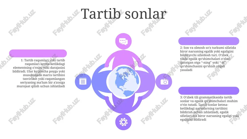 son va olmosh soʻz turkumi sifatida - Page 5