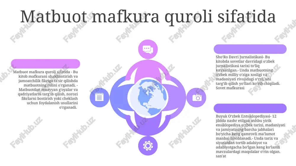 shoʻro davri jurnalistikasi - Page 5