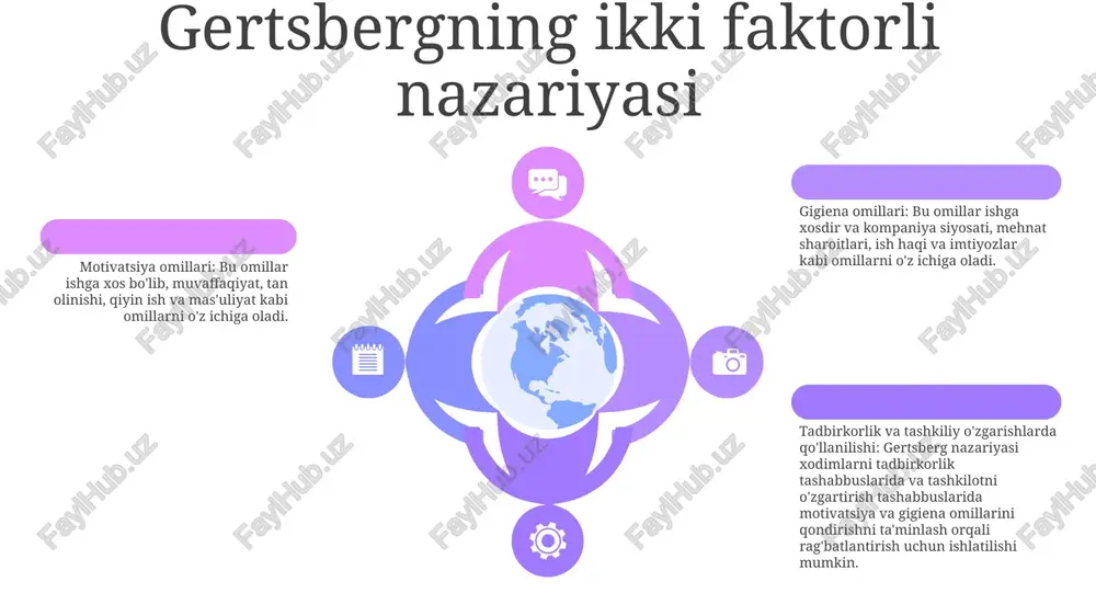 ni rag'batlantirish muhimligini o'rganadi, o'tish va o'zgarishlar davrida majburiyat, faollik va ijobiy hissalarni rag'batlantirish usullariga urg'u beradi. “tadbirkorlik faoliyatini tashkil qilish”: bu qism tadbirkorlik faoliyatini tashkil etish va boshqarish tamoyillari va amaliyotlariga qaratilgan boʻlib, asosiy tadbirkorlik koʻnikmalari, biznes modellari va muvaffaqiyatga erishish strategiyalarini yoritib beradi. o'zgarish uchun motivatsiya strategiyalari add text add text add text add text add text add text 3. imkoniyatlarni kengaytirish: xodimlarga ish jarayonlari va qarorlar qabul qilishda avtonomiya berish, ularga egalik hissi va motivatsiyani oshirish. 1. ijobiy mustahkamlash: bu xatti-harakatlarning takrorlanish ehtimolini oshirish uchun maqtov, e'tirof yoki bonuslar kabi ijobiy oqibatlar bilan istalgan xatti-harakatlarni mukofotlash. 2. maqsadni belgilash: xodimlar oldiga aniq, erishish mumkin bo'lgan va qiyin maqsadlarni qo'yish, ularga ushbu maqsadlarga erishish uchun yo'nalish va motivatsiyani ta'minlash. ish faoliyatini boshqarish va motivatsiya 01 02 03 samaradorlikni boshqarish: samaradorlikni baholash, fikr-mulohazalar va rivojlanish orqali xodimlarning tashkilot maqsadlariga muvofiqligini ta'minlash. tadbirkorlikdagi motivatsiya: ichki va tashqi motivatorlar tadbirkorlik muvaffaqiyatiga …