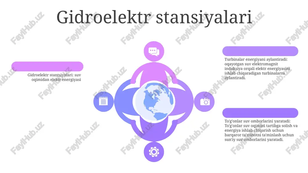 alanish yoki quyosh va shamol kabi qayta tiklanadigan manbalar kabi turli energiya manbalaridan foydalanadilar. to'lqinli elektr stantsiyalari 01 02 03 iqtisodiy barqarorlik: to'lqinli elektr stantsiyalari qayta tiklanadigan va tejamkor energiya manbasini ta'minlash potentsialiga ega. biroq, o'rnatish va texnik xizmat ko'rsatish uchun kapital xarajatlar yuqori bo'lishi mumkin, bu esa ularni ba'zi hududlarda iqtisodiy jihatdan kamroq foydali qiladi. texnologik qiyinchiliklar: to'lqinli quvvat texnologiyasi hali rivojlanishning dastlabki bosqichida va bir nechta texnologik qiyinchiliklarni bartaraf etish kerak. bularga qattiq dengiz muhitida uskunaning chidamliligi va to'lqin energiyasini elektr energiyasiga aylantirish samaradorligi kiradi. atrof-muhitga ta'siri: to'lqinli elektr stantsiyalari energiya ishlab chiqarishning boshqa shakllariga nisbatan past atrof-muhitga ta'sir qiladi. ular issiqxona gazlari yoki boshqa ifloslantiruvchi moddalar ishlab chiqarmaydi va ular qazib olinadigan yoqilg'ilarni iste'mol qilishni talab qilmaydi sales 1st qtr 2nd qtr 100 0 sales 1st qtr 2nd qtr 100 0 sales 1st qtr 2nd qtr 100 0 tarqalgan avlod taqsimlangan ishlab chiqarish: yakuniy foydalanuvchilar yaqinida joylashgan …