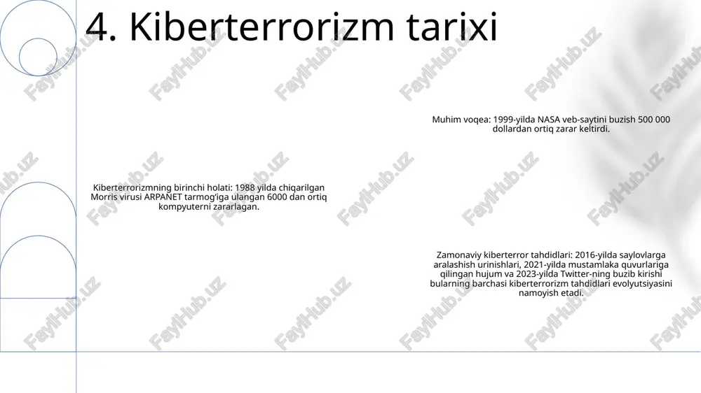 va xususiy sektor tashkilotlari o'rtasida ma'lumot almashish, muvofiqlashtirilgan javoblarni ishlab chiqish va hujumlar ta'sirini minimallashtirish uchun hamkorlikni talab qiladi. 11. kiberterrorizmga tayyorgarlik ta'rif: kiberterrorizm - bu kompyuterlar va internetdan ko'pincha hukumatlarni yoki shaxslarni qo'rquvni uyg'otish yoki majburlash maqsadida zarar etkazish yoki buzilish uchun foydalanishni anglatadi. qo'llanilish doirasi: kiberterrorizm bo'yicha tekshiruvlar odatda zararli onlayn faoliyatlarning kelib chiqishini aniqlash va kuzatish, dalillar to'plash va gumondorlarni ushlashni o'z ichiga oladi qiyinchiliklar: kiberterrorizmni tekshirish internet tomonidan taqdim etilgan anonimlik, kiberjinoyatchilarning chegaralar orqali faoliyat yurita olish qobiliyati va texnologiyaning doimiy evolyutsiyasi tufayli qiyin bo'lishi mumkin 12. kiberterrorizm bo'yicha tekshiruvlar kengaytirilgan kiberxavfsizlik infratuzilmasi: elektr tarmoqlari, moliyaviy tizimlar va telekommunikatsiya tarmoqlari kabi muhim infratuzilmalarni hujumlarga nisbatan zaifroq qilish uchun mustahkamlash. huquqni muhofaza qilish organlarining hamkorligi: kiberterrorchilarni aniqlash, tergov qilish va jinoiy javobgarlikka tortish uchun huquqni muhofaza qilish idoralari, razvedka xizmatlari va xususiy kompaniyalar o'rtasidagi hamkorlikni rivojlantirish. xalqaro hamkorlik: axborot almashish, sa'y-harakatlarni muvofiqlashtirish va kiberterrorizmga qarshi qo'shma strategiyalarni …