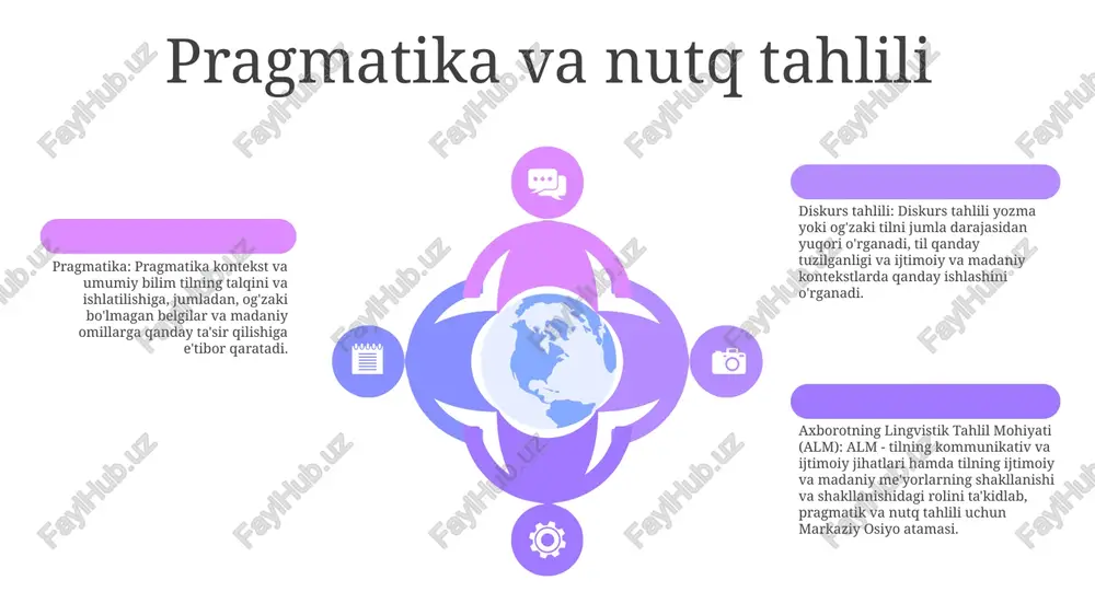 aniladi.- alt vazifalari identifikatsiyalashni oʻz ichiga oladi tabiiy tilni qayta ishlash (nlp) - nlp - sun'iy intellektning (ai) kichik sohasi bo'lib, u kompyuterlarga inson tilini tushunish va manipulyatsiya qilish qobiliyatini beradi.- nlp vazifalariga mashina tarjimasi, matnni umumlashtirish, hissiyotlarni tahlil qilish va spamni filtrlash kiradi mohiyati (ahamiyat)- nlp va alt keng ko'lamli ilovalar uchun zarur, jumladan: - mashina tarjimasi - matnni umumlashtirish - his-tuyg'ularni tahlil qilish - spamni filtrlash - ma'lumot qidirish - mijozlarga xizmat ko'rsatish chatbotlari mashina tarjimasi lingvistik tahlilning oqibatlarimt va alt vositalari avtomatlashtirilgan tarjimalarni taqdim etish va turli tillardagi naqsh va xususiyatlarni aniqlash orqali tilni tahlil qilishda lingvistik tadqiqotchilarga yordam berishi mumkin. mashina tarjimasi (mt) mt nlp ning kichik sohasi bo'lib, matn yoki nutqni bir tildan ikkinchi tilga tarjima qilish uchun kompyuter dasturidan foydalanishni o'z ichiga oladi. avtomatlashtirilgan til tarjimasi (alt) alt matn yoki nutqni tarjima qilish uchun sun'iy intellekt (ai) va mashinani o'rganish algoritmlaridan foydalanadigan mt turidir. …