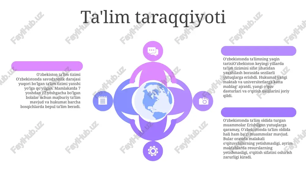 chiqiladi. bu mamlakatning kelajak istiqbollari haqida qimmatli tushunchalar beradi va oldinga siljishda oldida turgan muammolar va imkoniyatlarga oydinlik kiritadi. e'tiboringiz uchun rahmat @taqdimot_robot image11.jpg image3.jpg microsoft_excel_worksheet.xlsx microsoft_excel_worksheet1.xlsx microsoft_excel_worksheet2.xlsx image2.jpg sheet1 sales 1st qtr 100 2nd qtr 0 to resize chart data range, drag lower right corner of range. sheet1 sales 1st qtr 100 2nd qtr 0 to resize chart data range, drag lower right corner of range. sheet1 sales 1st qtr 100 2nd qtr 0 to resize chart data range, drag lower right corner of range. /docprops/thumbnail.jpeg
