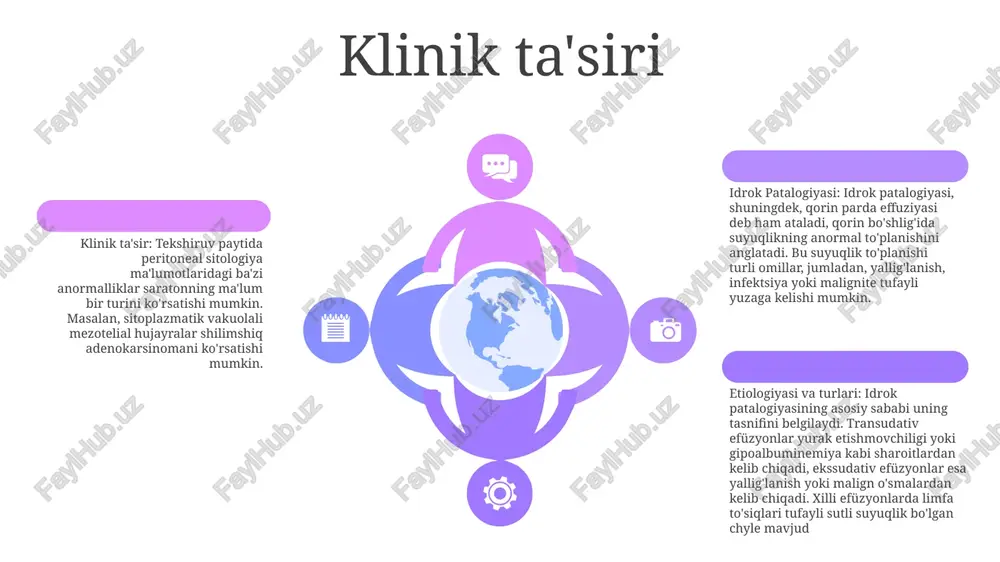idrok patalogiyasi - Page 5