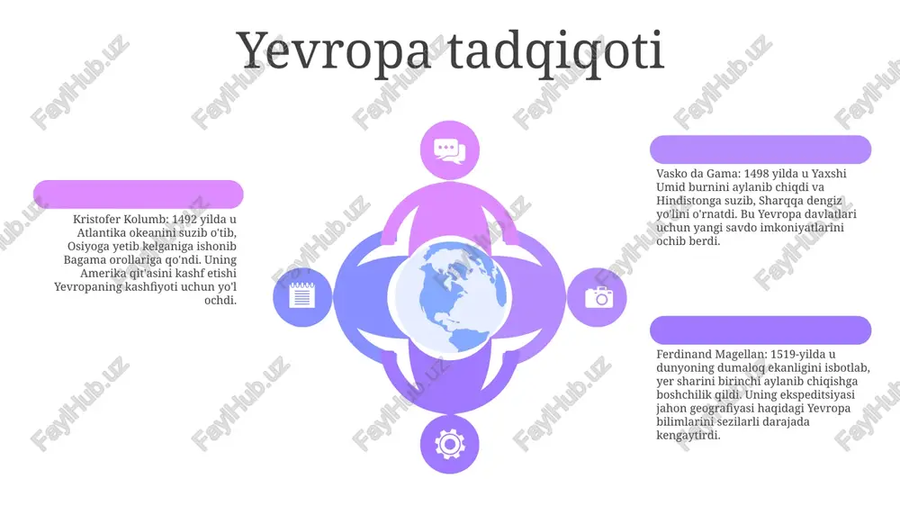 orolda shakar plantatsiyalarini barpo etishdi va dalalarda ishlash uchun qul boʻlgan afrikaliklardan foydalanishdi. evropa qoidasining ta'siri siyosiy:- norman istilosi (1066) mahalliy lordlar hokimiyatini zaiflashtirib, markazlashgan monarxiya oʻrnatdi.- magna carta (1215) qirol hokimiyatini cheklab, qonun ustuvorligi prinsipini oʻrnatdi. iqtisodiy:- dvoryanlar va dehqonlar oʻrtasida yerlarni boʻlib bergan feodal tuzumning joriy etilishi.- shaharlar va savdo yarmarkalari tashkil etilishi, iqtisodiy oʻsishni ragʻbatlantirish.- angliyaning asosiy eksportiga aylangan jun sanoatining rivojlanishi. iqtisodiy:- dvoryanlar va dehqonlar oʻrtasida yerlarni boʻlib bergan feodal tuzumning joriy etilishi.- shaharlar va savdo yarmarkalari tashkil etilishi, iqtisodiy oʻsishni ragʻbatlantirish.- angliyaning asosiy eksportiga aylangan jun sanoatining rivojlanishi. 11-15-asrlar merosi iqtisodiy o'zgarishlar: bu davrda savdo va savdo rivojlandi, natijada shaharlar o'sib, yangi sanoat tarmoqlari va savdogarlar sinfining yuksalishiga olib keldi. feodalizmning tanazzulga uchrashi: 11—15-asrlardagi urushlar va istilolar feodal tuzilmalarini zaiflashtirib, milliy davlatlar va markazlashgan monarxiyalarning kuchayishiga olib keldi. intellektual uyg'onish: 11-15-asrlar uyg'onish va ilmiy inqilobga asos solgan ta'lim va ilmiy izlanishlarning qayta tiklanishiga guvoh bo'ldi. …