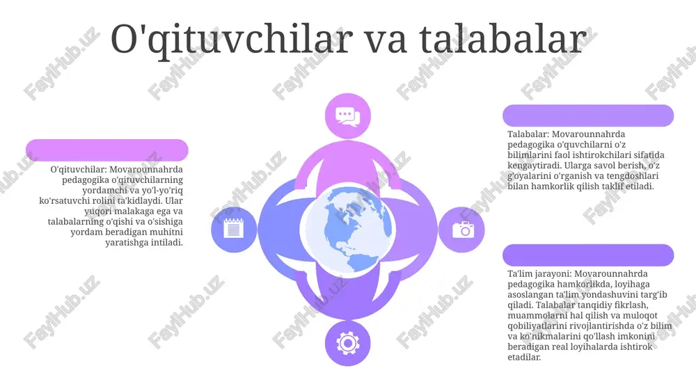 movarounnahrda pedagogika - Page 5