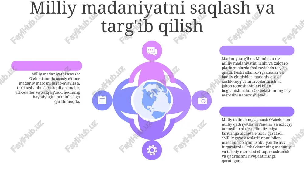 milliy tarbiyada milliy goya asoslari - Page 5
