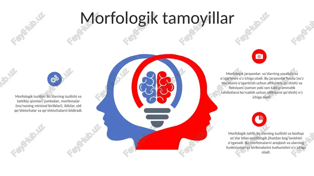 ona tili imlosi va uning tamoyillari - Page 5