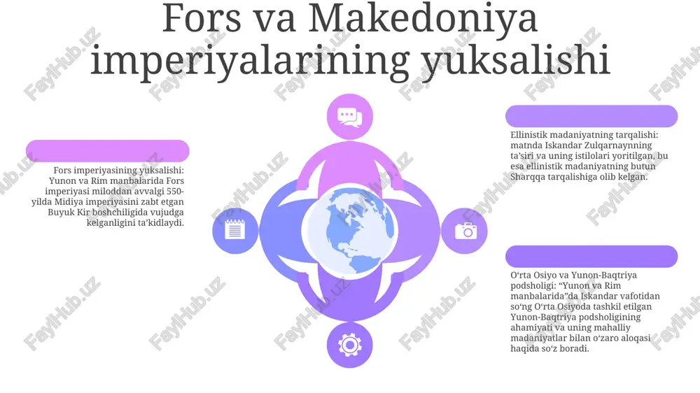 yunon va rim manbalarida o'lkamiz tarixiga oid ma'lumotlar - Page 5