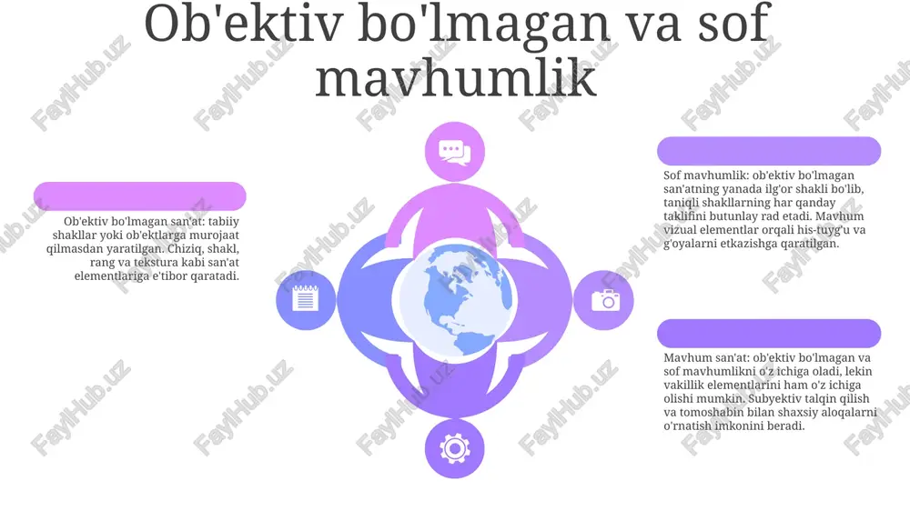 n algoritmlar va mashinani o'rganish mavhum san'atni yaratish, tahlil qilish va talqin qilish uchun qo'llaniladi, bu odatiy ijodkorlik va mualliflik tushunchalariga qarshi turadi. e'tiboringiz uchun rahmat @taqdimot_robot image11.jpg image3.jpg microsoft_excel_worksheet.xlsx microsoft_excel_worksheet1.xlsx microsoft_excel_worksheet2.xlsx image2.jpg sheet1 sales 1st qtr 100 2nd qtr 0 to resize chart data range, drag lower right corner of range. sheet1 sales 1st qtr 100 2nd qtr 0 to resize chart data range, drag lower right corner of range. sheet1 sales 1st qtr 100 2nd qtr 0 to resize chart data range, drag lower right corner of range. /docprops/thumbnail.jpeg