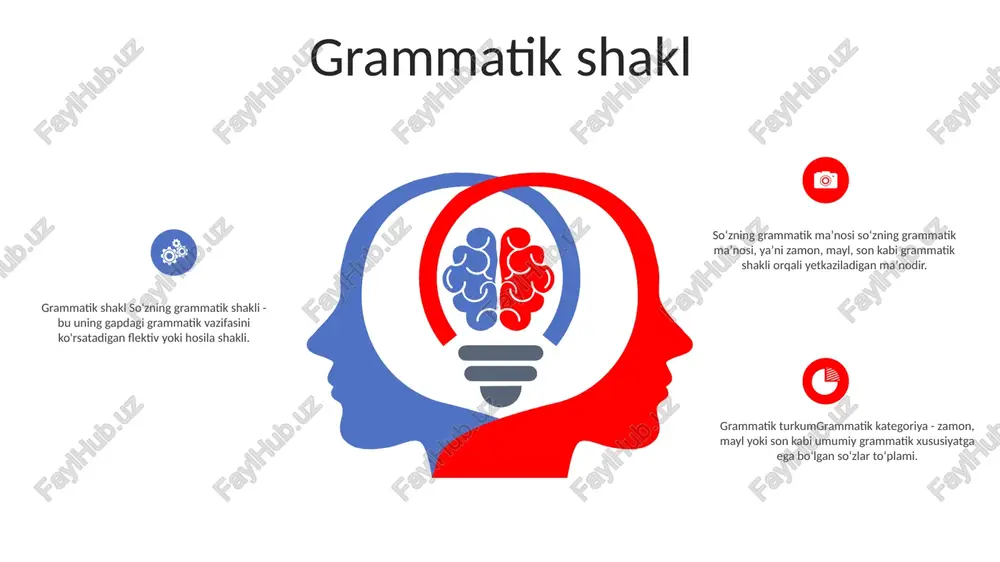grammatika haqida umumiy ma'lumot - Page 5