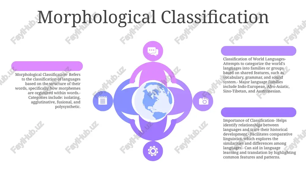 r 100 0 sales 1st qtr 2nd qtr 100 0 sales 1st qtr 2nd qtr 100 0 language isolate language isolate: a language that lacks a demonstrable genealogical relationship to any other known language, such as basque and japanese. classification of world languages: the systematic grouping of languages based on shared linguistic features, such as the indo-european, sino-tibetan, and afro-asiatic language families. genealogical classification: a method of language classification that groups languages based on their hypothesized descent from a common ancestor, with branching diagrams used to represent the relationships. thank you for your attention @taqdimot_robot image11.jpg image3.jpg microsoft_excel_worksheet.xlsx microsoft_excel_worksheet1.xlsx microsoft_excel_worksheet2.xlsx image2.jpg sheet1 sales 1st qtr 100 2nd qtr 0 to resize chart data range, drag lower right corner of range. sheet1 sales 1st qtr 100 2nd qtr 0 to resize chart data range, drag lower right corner of range. sheet1 sales 1st qtr 100 2nd qtr 0 to resize chart …