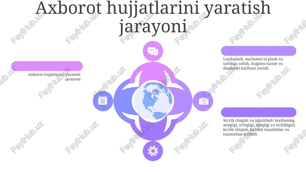 zluksiz almashish va boshqarish imkonini beradi. ma'lumotlarning o'zaro ishlashi: hujjatlar boshqa tizimlar va ilovalar bilan muammosiz ma'lumotlarni almashishi mumkin bo'lib, hamkorlik va ma'lumotlardan foydalanishni yaxshilaydi. sun'iy intellekt (ai): ai texnologiyalari hujjatlarni boshqarish tizimlariga integratsiya qilinadi, vazifalarni avtomatlashtiradi, tushunchalar beradi va qarorlar qabul qilishni yaxshilaydi. e'tiboringiz uchun rahmat @taqdimot_robot image11.jpg image3.jpg microsoft_excel_worksheet.xlsx microsoft_excel_worksheet1.xlsx microsoft_excel_worksheet2.xlsx image2.jpg sheet1 sales 1st qtr 100 2nd qtr 0 to resize chart data range, drag lower right corner of range. sheet1 sales 1st qtr 100 2nd qtr 0 to resize chart data range, drag lower right corner of range. sheet1 sales 1st qtr 100 2nd qtr 0 to resize chart data range, drag lower right corner of range. /docprops/thumbnail.jpeg