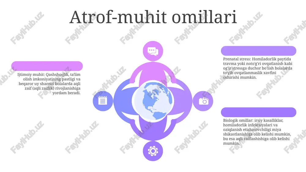 xulq atvor etialogiyasi:- genetik va neyrobiologik omillar- atrof-muhit ta'siri (oilaviy muhit, ijtimoiy-iqtisodiy holat)- genetik va atrof-muhit omillarining o'zaro ta'siri. sales 1st qtr 2nd qtr 100 0 sales 1st qtr 2nd qtr 100 0 sales 1st qtr 2nd qtr 100 0 kelajakdagi tadqiqot yo'nalishlari autistik spektr buzilishining etiologik omillari: atrof-muhit va genetik o'zaro ta'sirlarni o'rganish rivojlanish traektoriyalarini tushunishda erta aralashuv va uzunlamasına tadqiqotlarning rolini o'rganish ijtimoiy tanqislik va takroriy xatti-harakatlarning neyrobiologik mexanizmlarini o'rganish e'tiboringiz uchun rahmat @taqdimot_robot image11.jpg image3.jpg microsoft_excel_worksheet.xlsx microsoft_excel_worksheet1.xlsx microsoft_excel_worksheet2.xlsx image2.jpg sheet1 sales 1st qtr 100 2nd qtr 0 to resize chart data range, drag lower right corner of range. sheet1 sales 1st qtr 100 2nd qtr 0 to resize chart data range, drag lower right corner of range. sheet1 sales 1st qtr 100 2nd qtr 0 to resize chart data range, drag lower right corner of range. /docprops/thumbnail.jpeg