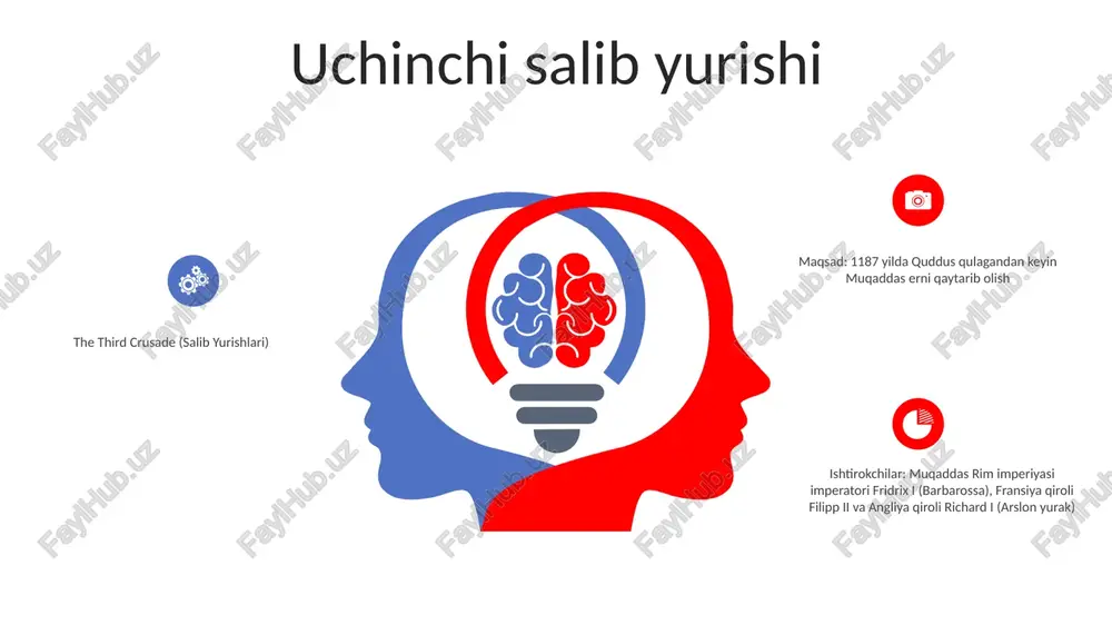 ga xosligi tuyg'usini kuchaytirdi. bu, shuningdek, yevropa va yaqin sharq o'rtasidagi savdo va madaniy almashinuvning o'sishiga olib keldi. musulmon yo'qotishlar darajasi: salib yurishlari musulmon dunyosi uchun katta hududiy yo'qotishlarga olib keldi, levantda salibchilar davlatlarining barpo etilishi va quddus kabi strategik shaharlarning yo'qolishi bilan. uzoq muddatli diniy tarangliklar: salib yurishlari nasroniy g'arb va musulmon dunyosi o'rtasidagi diniy ziddiyat va keskinlikning doimiy merosini qoldirdi. bu davrda vujudga kelgan adovat ikki tsivilizatsiya o'rtasidagi munosabatlarga ta'sir qilishda davom etmoqda. e'tiboringiz uchun rahmat @taqdimot_robot image11.jpg microsoft_excel_worksheet.xlsx image2.jpg sheet1 sales 1st qtr 35 2nd qtr 30 3rd qtr 20 4th qtr 15 to resize chart data range, drag lower right corner of range. /docprops/thumbnail.jpeg