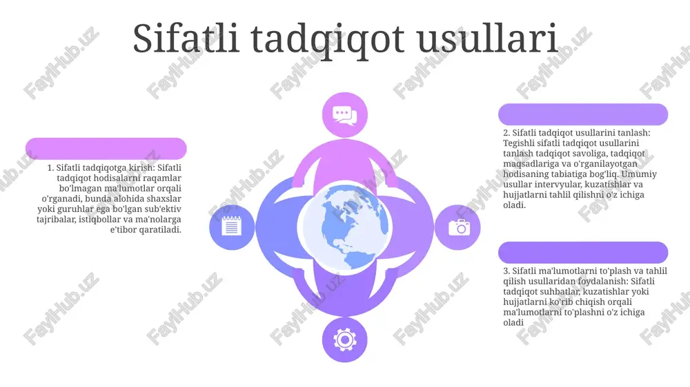 ar yig'ish texnikasini aniqlash. xulosa 01 02 03 tadqiqot usullarini aniqlash uchun muhim shartlar: tadqiqot maqsadi, mavjud resurslar, ma'lumotlarni yig'ish xarajatlari va vaqt cheklovlari usul tanlashda hal qiluvchi omillardir. qo'llovchi tadqiqot usullari: baholash tanlangan usulning muvofiqligi ma'lumotlar sifati, haqiqiyligi va ishonchliligi nuqtai nazaridan baholanishi kerak. usullarni birlashtirish: turli usullarni birlashtirish har tomonlama tushunish va aniqroq natijalarga erishishga yordam beradi. triangulyatsiya yondashuvi turli manbalar va usullardan ma'lumotlarni yig'ishni o'z ichiga oladi. sales 1st qtr 2nd qtr 100 0 sales 1st qtr 2nd qtr 100 0 sales 1st qtr 2nd qtr 100 0 savollar va munozara tadqiqot savollarini aniqlash: aniqlik va e'tiborni ta'minlab, tekshirilishi kerak bo'lgan muammo yoki masalani belgilang. tegishli usullarni tanlash: tadqiqot savoli, jumladan, so'rovlar, suhbatlar, tajribalar va kuzatishlar asosida ma'lumotlarni to'plash va tahlil qilish uchun eng yaxshi yondashuvni aniqlang. tadqiqot usullaridan foydalanish: belgilangan ko'rsatmalarga rioya qilish, ma'lumotlarning aniqligi, ishonchliligi va haqiqiyligini ta'minlash orqali tanlangan usullarni samarali amalga oshiring. e'tiboringiz …