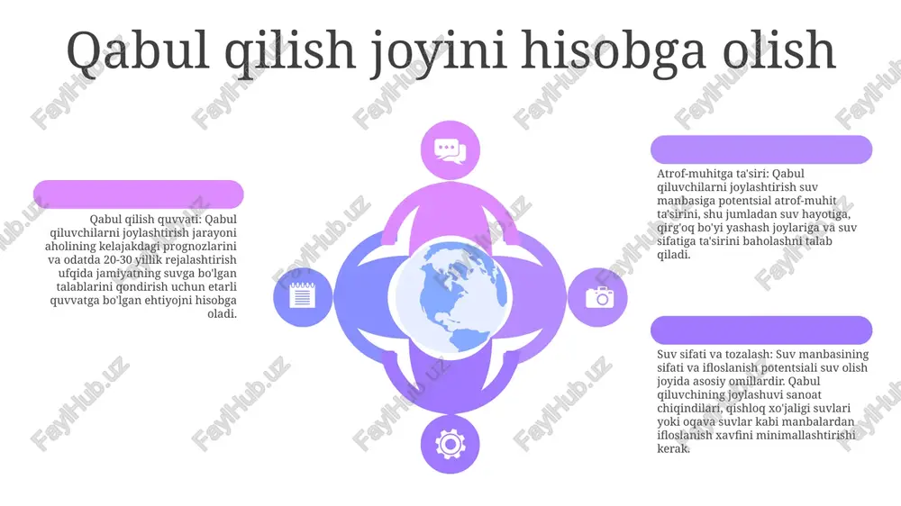 amda ularning samaradorlik va ishlashga ta'sirini ta'kidlaydi. suv qabul qilish stansiyalari haqida umumiy ma'lumot: this section presents a comprehensive overview of qabul qilish stansiyalari, including their types, components, design, and operation. e'tiboringiz uchun rahmat @taqdimot_robot image11.jpg image3.jpg image2.jpg /docprops/thumbnail.jpeg