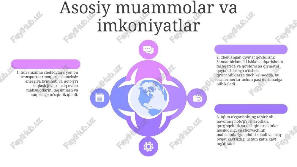 ali: afrika oziq-ovqat va ichimliklar sanoati kelgusi yillarda aholi sonining ko'payishi, urbanizatsiyaning ko'payishi va bir martalik daromadlarning o'sishi hisobiga sezilarli o'sishga tayyor strategik hamkorlik va xaridlar: strategik hamkorlik va xaridlar afrika oziq-ovqat va ichimliklar bozoriga kirish yoki kengaytirishning samarali usuli bo'lishi mumkin. mahalliy kompaniyalar bilan hamkorlik bozor bilimlari, tarqatish tarmoqlari va iste'molchi tushunchalariga kirish imkonini beradi innovatsiyalar va qo'shilgan qiymatli mahsulotlar: afrika iste'molchilarining o'zgaruvchan ehtiyojlarini qondirish uchun innovatsiyalar va qo'shilgan qiymatli mahsulotlarni ishlab chiqish juda muhimdir e'tiboringiz uchun rahmat @taqdimot_robot image11.jpg image3.jpg microsoft_excel_worksheet.xlsx microsoft_excel_worksheet1.xlsx microsoft_excel_worksheet2.xlsx image2.jpg sheet1 sales 1st qtr 100 2nd qtr 0 to resize chart data range, drag lower right corner of range. sheet1 sales 1st qtr 100 2nd qtr 0 to resize chart data range, drag lower right corner of range. sheet1 sales 1st qtr 100 2nd qtr 0 to resize chart data range, drag lower right corner of range. /docprops/thumbnail.jpeg