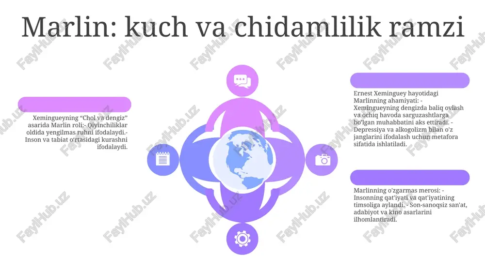 hlik va yo'qotish hissini qoldiradi, dengizning kengligiga qarshi inson harakatlarining befoydaligini ta'kidlaydi. e'tiboringiz uchun rahmat @taqdimot_robot image11.jpg image3.jpg microsoft_excel_worksheet.xlsx microsoft_excel_worksheet1.xlsx microsoft_excel_worksheet2.xlsx image2.jpg sheet1 sales 1st qtr 100 2nd qtr 0 to resize chart data range, drag lower right corner of range. sheet1 sales 1st qtr 100 2nd qtr 0 to resize chart data range, drag lower right corner of range. sheet1 sales 1st qtr 100 2nd qtr 0 to resize chart data range, drag lower right corner of range. /docprops/thumbnail.jpeg
