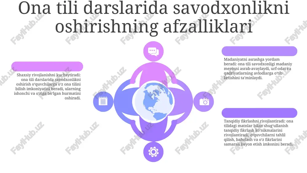 yda savodxonlik dasturlari va ota-onalarni sinflarga jalb qilish, savodxonlik ko'nikmalarini sinfdan tashqarida mustahkamlaydigan qo'llab-quvvatlovchi muhitni yaratadi. ona tili savodxonligi muvaffaqiyat poydevori: o‘quvchilarni o‘z ona tilida o‘qish va yozishni rag‘batlantirish kuchli savodxonlik poydevorini qo‘llab-quvvatlaydi, bu boshqa tillar va fanlar bo‘yicha ilmiy muvaffaqiyatlar uchun juda muhimdir. madaniy ta'lim: savod o'rgatishda o'quvchilar madaniyati elementlarini, masalan, tanish hikoyalar, an'analar va qo'shiqlarni kiritish faollikni oshiradi va o'qish va yozishga ijobiy munosabatni rivojlantiradi. xulosa 01 02 03 ona tili darslarida savodxonlikni unutmang - bu o'quvchilarga ona tilida o'qish, yozish va muloqot qilish ko'nikmalarini oshirish imkonini beruvchi muhim qadamdir. bunday tashabbuslar o‘quvchilarning savodxonlik darajasini oshirish orqali o‘zlariga bo‘lgan ishonchlari va ilmiy yutuqlarini oshirishga yordam beradi. ona tili darslarini o'rganishni rag'batlantirish orqali talabalar o'z madaniyatini qadrlashlari, ularning merosi bilan bog'lanishlari va kengroq dunyo haqida bilishlari mumkin. sales 1st qtr 2nd qtr 100 0 sales 1st qtr 2nd qtr 100 0 sales 1st qtr 2nd qtr 100 0 e'tiboringiz …