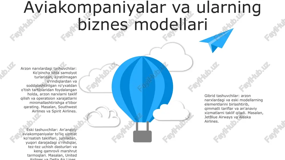 i tufayli jiddiy muammolarga duch kelmoqda. kelajakdagi tendentsiyalar barqaror aviatsiya yoqilg'isi, elektr samolyotlari va uglerodni o'zgartirishga qaratiladi. texnologik taraqqiyot: texnologiyaning jadal rivojlanishi havo transportini o'zgartirmoqda. avtomatlashtirish, sun'iy intellekt va blokcheyn operatsiyalarni optimallashtiradi, xavfsizlikni oshiradi va yo'lovchilar tajribasini yaxshilaydi. 03 shahar havo harakatchanligi: shahar havo harakatining (uam) paydo bo'lishi istiqbolli kelajak tendentsiyasidir. elektr vertikal uchish va qo'nish (evtol) samolyotlari shaharlar uchun yangi transport imkoniyatlarini taklif qiladi, tirbandlikni kamaytiradi va uzoq joylarga kirishni ta'minlaydi. havo transportida aeroportlarning roli aeroport infratuzilmasi: aeroportlar uchish-qo'nish yo'laklari, terminallar, angarlar va havo kemalarining ishlashi, yo'lovchi tashish va yuk tashish uchun zarur bo'lgan boshqa infratuzilmani ta'minlaydi. iqtisodiy ta'sir: aeroportlar savdo, turizm va ish bilan ta'minlash uchun markaz bo'lib xizmat qiladi va atrofdagi hududlar uchun iqtisodiy imkoniyatlar yaratadi. ular korxonalarni jahon bozorlari bilan bog‘laydi va tovarlar va xizmatlar harakatini osonlashtiradi. ulanish va qulaylik: aeroportlar odamlar va yuklarni uzoq joylarga tashish imkonini beradi, iqtisodiy o'sish va ijtimoiy rivojlanishga yordam beradi. …
