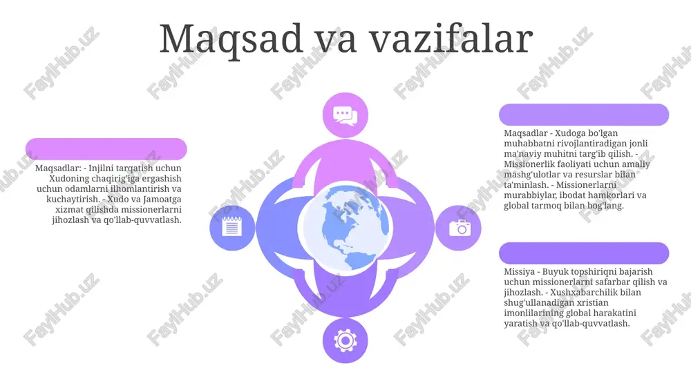 aqqiyotini o'lchash. shakllantiruvchi va jamlovchi baholashlar: fikr-mulohazalarni taqdim etish va missiya strategiyalarini takomillashtirish uchun muntazam baholashlarni o'tkazish va umumiy samaradorlikni baholash uchun asosiy bosqichlarda keng qamrovli baholashlarni o'tkazish. o'z-o'zini aks ettirish amaliyotlari: missionerlarni shaxsiy va professional o'sish sohalarini aniqlash uchun o'z-o'zini aks ettirish va baholash bilan shug'ullanishga undash. sales 1st qtr 2nd qtr 100 0 sales 1st qtr 2nd qtr 100 0 sales 1st qtr 2nd qtr 100 0 21-asrda zamonaviy missiyalar missiya agentliklari: zamonaviy missiyalar xushxabarni tarqatish uchun birgalikda ishlaydigan cherkovlar, parachurch tashkilotlari va notijorat tashkilotlarini o'z ichiga olgan turli xil missiya agentliklarini o'z ichiga oladi. missiya sohalari: bugungi missiya sohalari ham anʼanaviy, ham noanʼanaviy sohalarni oʻz ichiga oladi. missionerlar rivojlanayotgan mamlakatlarda, shahar markazlarida va hatto rivojlangan davlatlardagi marginal guruhlar orasida ishlaydi. kontekstualizatsiyaga e'tibor qarating: zamonaviy missiyalar injil xabarini maqsadli aholining o'ziga xos madaniy, ijtimoiy va siyosiy kontekstlariga moslashtirib, kontekstuallashtirishga urg'u beradi. madaniyatlararo muloqot madaniy sezgirlik: tushunmovchiliklarni oldini olish …