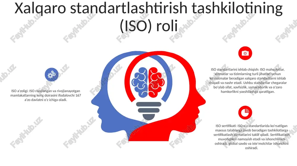 tandartlashtirishga ta'siri globallashuvning standartlashtirishga ta'siri globallashuvning savdo va investitsiyalarning kengayishi mahsulotning muvofiqligi va iste'molchilar xavfsizligini ta'minlash uchun standartlashtirishga bo'lgan talabni oshirdi. xalqaro standartlashtirish tizimi (iso) iso standartlarni ishlab chiqish va nashr etish bo'yicha yetakchi global tashkilotdir. u sanoat va faoliyatning keng doirasini qamrab oluvchi standartlarning kompleks tizimini yaratdi. rivojlanayotgan iqtisodiyotlarga ta'sirigloballashuv xalqaro bozorlar va texnologiyalarga kirishni ta'minlash orqali rivojlanayotgan iqtisodlarga ayniqsa ta'sir ko'rsatdi. standartlashtirish ushbu integratsiyani osonlashtiradi, rivojlanayotgan mamlakatlarga jahon iqtisodiyotida raqobatlashish imkonini beradi. sales 1st qtr 2nd qtr 3rd qtr 4th qtr 35 25 20 15 standartlashtirishdagi qiyinchiliklar va imkoniyatlar xalqaro standartlashtirish tizimi (xst): - jahon standartlarini ishlab chiqish uchun mas'ul bo'lgan xalqaro tashkilot - uyg'unlashuvga yordam beradi va savdoni osonlashtiradi - standartlar bo'yicha milliy organlar o'rtasida hamkorlik qilish uchun asos yaratadi. standartlashtirish muammolari: - texnologik taraqqiyot bilan hamnafas bo'lish - global o'zaro muvofiqlik va muvofiqlikni ta'minlash - kiberxavfsizlikning paydo bo'lgan tahdidlarini bartaraf etish standartlashtirish imkoniyatlari: - innovatsiyalar va …