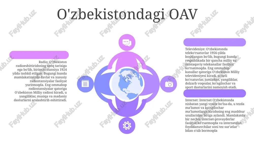 n, biroq hukumat internetni filtrlash va kuzatish orqali nazorat qiladi. ba'zi veb-saytlar va ijtimoiy media platformalari bloklangan va onlayn norozilik diqqat bilan kuzatilmoqda. ijtimoiy va siyosiy o'zgarishlarda ommaviy axborot vositalarining o'rni ommaviy axborot vositalari ijtimoiy harakatlarga turtki beradi: ommaviy axborot vositalari marginal ovozlarni kuchaytiradi, xabardorlikni oshiradi va odamlarni ijtimoiy maqsadlarga safarbar qiladi, ijobiy o'zgarishlar sari jamoaviy harakatga yordam beradi. fuqarolarning oʻziga xosligini shakllantirish: ommaviy axborot vositalari davom etayotgan rivoyatlar va taqdimotlar orqali fuqarolarning oʻzlari, jamiyatlari va siyosiy tizimdagi roli haqidagi tushunchalarini shakllantirishda, ularning siyosiy ishtiroki va fuqarolik faolligiga taʼsir qilishda hal qiluvchi rol oʻynaydi. siyosiy kun tartibini belgilash: ommaviy axborot vositalari siyosiy kun tartibini shakllantirish, muayyan masalalarni yoritib berish va ularni muayyan shaklda shakllantirish orqali jamoatchilik fikriga ta'sir qiladi va shu bilan siyosiy ishtirokchilar va qaror qabul qiluvchilarning ustuvorliklariga ta'sir qiladi. ommaviy axborot vositalari va iqtisodiy rivojlanish add text add text add text add text add text add text ommaviy …