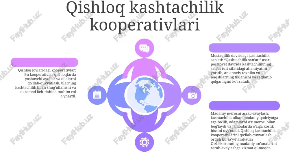 illik yillarida qashtachilik sanʼati” asarida oʻzbek kashtachiligiga alohida eʼtibor qaratilgani bu sanʼat turining millat oʻzligi va anʼanalarini ifodalashdagi ahamiyatini koʻrsatadi. 2: tarbiyaviy ahamiyatga ega: kashtachilik nozik vosita mahoratini, ijodkorlikni va muammolarni hal qilish qobiliyatlarini rivojlantirish orqali kognitiv rivojlanishni oshirishi mumkin. ushbu nashr kashtachilikning tarbiyaviy afzalliklariga urg'u berib, uning erta bolalik va badiiy ta'limda qimmatli vosita sifatidagi imkoniyatlarini namoyish etadi. 3: hikoya va ramzlik: kashtachilik ko'pincha hikoya qilish uchun vosita bo'lib xizmat qiladi va madaniy e'tiqodlarni ramziy qiladi sales 1st qtr 2nd qtr 100 0 sales 1st qtr 2nd qtr 100 0 sales 1st qtr 2nd qtr 100 0 bangladeshdagi kashtachilik kelajagi bangladeshdagi kashtachilikning kelajagi: bangladesh kashtachilik sanoatida jahon yetakchisi bo‘lib, yanada o‘sish imkoniyatiga ega. yuqori sifatli, moslashtirilgan kiyim-kechaklarga bo'lgan talab ortib borayotgani tufayli sanoat 2025 yilga kelib 2 milliard dollarga yetishi kutilmoqda. mustaqillik yillarida qashtachilik sanʼati:oʻzbekistonda kashtachilik chuqur tarixiy va madaniy ahamiyatga ega. mustaqillikka erishganimizdan so‘ng davlatimiz tomonidan ushbu an’anaviy …