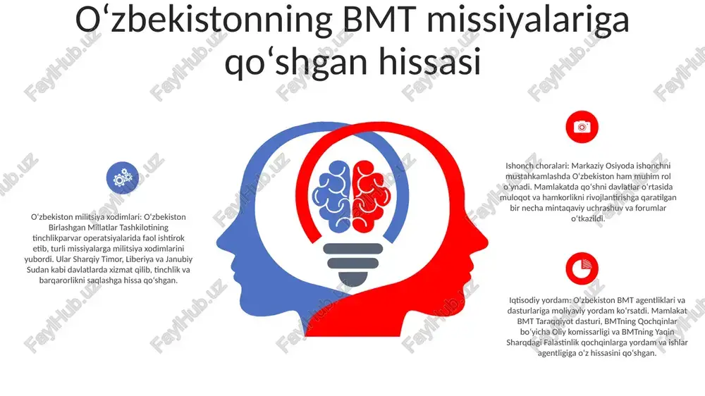 shma tashabbuslar: hamkorlikning iqlim o'zgarishi, qashshoqlikni qisqartirish va gender tengligi kabi dolzarb global muammolarni hal qilish bo'yicha qo'shma tashabbuslar orqali kengayishini kuting. 3. kengaytirilgan faollik: o‘zbekiston mintaqaviy barqarorlik, xalqaro hamkorlik va insonlar farovonligini rag‘batlantirish bo‘yicha o‘z istiqbollariga hissa qo‘shib, bmt tizimida faolroq rol o‘ynashni maqsad qilgan. sales 1st qtr 2nd qtr 3rd qtr 4th qtr 35 25 20 15 e'tiboringiz uchun rahmat @taqdimot_robot image11.jpg microsoft_excel_worksheet.xlsx image2.jpg sheet1 sales 1st qtr 35 2nd qtr 30 3rd qtr 20 4th qtr 15 to resize chart data range, drag lower right corner of range. /docprops/thumbnail.jpeg