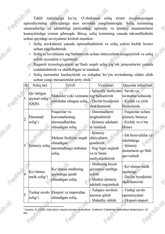 ini yaratish imkoniyatlarini kengaytirdi. tadqiqot natijalariga ko‘ra, soliq tizimining soddalashtirilishi va digitalizatsiyasi korxonalar va tadbirkorlar uchun katta imtiyozlar yaratgan. biroq, o‘sish sur’atlarining oshishi uchun hali ham ba’zi soliq siyosatidagi murakkabliklar va qonunbuzarliklar mavjud. masalan, soliq to‘lovchilarni rag‘batlantirish uchun qo‘shimcha imtiyozlar, shuningdek, soliq stavkalarining optimallashuvi va kichik biznesni qo‘llab-quvvatlashni kuchaytirish zarur. soliq tizimi va ijtimoiy tenglik: soliq tizimi jamiyatdagi ijtimoiy tenglikni ta’minlashda muhim vositadir. o‘zbekiston respublikasida soliq siyosatida progressiv soliq stavkalari qo‘llanilgan. bu soliq tizimi, yuqori daromadli fuqarolarga yuqori soliq stavkalarini belgilash orqali daromadlar tengsizligini kamaytirishga qaratilgan. tadqiqotlar natijasida, soliq tizimining ijtimoiy tenglikka ta’sirini o‘rganish jarayonida, o‘zbekiston soliq tizimining ijtimoiy yordam va rag‘batlantirish mexanizmlarini samarali qo‘llab-quvvatlash imkoniyatlari ham ko‘rsatilgan. davlat tomonidan kichik va o‘rta daromadli fuqarolarni qo‘llab-quvvatlash uchun ajratilgan soliq imtiyozlari ijtimoiy yordamni ta’minlashga xizmat qilmoqda. soliq siyosati va amaliyotni takomillashtirish: soliq siyosatini takomillashtirish jarayonida, mamlakatimizda soliq to‘lovchilarni rag‘batlantirish, soliqni tushirish va soliq yig‘ish jarayonlarini raqamlashtirish asosida yangi qadamlar qo‘yilmoqda. ushbu …