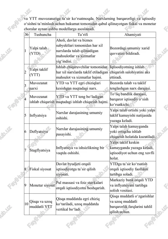 nisbatan barqaror qoladi. uzoq muddatda esa yalpi taklif vertikal shaklga ega bo‘ladi, chunki vaqt o‘tishi bilan ish haqi va boshqa xarajatlar narx ortishiga moslashadi va ishlab chiqarish hajmi to‘liq bandlik darajasiga bog‘liq bo‘ladi. ytd va ytt muvozanati – iqtisodiyotda narxlar darajasi va ishlab chiqarish hajmi muvozanatda bo‘lishi uchun, yalpi talab va yalpi taklif egri chiziqlari kesishgan nuqtada bozor holati shakllanadi. bu nuqtada inflyatsion bosim mavjud bo‘lmaydi, ishsizlik tabiiy darajada bo‘ladi va resurslar to‘liq ishlatilgan bo‘ladi. agar yalpi talab ortiqcha bo‘lsa (masalan, davlat xarajatlari ortib, aholining iste’mol imkoniyati kuchaysa), yalpi talab egri chizig‘i o‘ngga siljiydi. bu esa narxlarning oshishiga, inflatsiya kuchayishiga olib keladi. bunda ishlab chiqarish qisqa muddatda ortishi mumkin, biroq uzoq muddatda faqat narxlar oshadi, ishlab chiqarish esa to‘liq bandlik darajasiga qaytadi. aksincha, yalpi talab kamayganda (masalan, foiz stavkalari ortishi yoki ishonchsizlik ortishi tufayli investitsiyalar kamayishi) ishlab chiqarish hajmi qisqaradi, iqtisodiyotda ishsizlik ortadi va deflyatsion bosim yuzaga keladi. bunday vaziyatda …