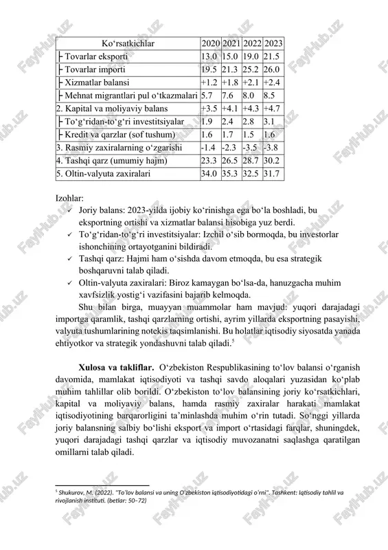 uvozanatni saqlash dolzarb masala hisoblanadi. kapital va moliyaviy balans tahlili: kapital va moliyaviy balans to‘g‘ridan-to‘g‘ri xorijiy investitsiyalar, kreditlar, zayomlar va boshqa moliyaviy vositalar oqimini aks ettiradi. o‘zbekiston iqtisodiyotining ochiqligi oshgani sari xorijiy investitsiyalarning hajmi ham ortib bormoqda. so‘nggi yillarda, ayniqsa, energetika, infratuzilma, qishloq xo‘jaligi va sanoat sohalariga ko‘plab investitsiyalar jalb qilinmoqda. xususan, xitoy, janubiy koreya, rossiya, turkiya kabi davlatlardan to‘g‘ridan-to‘g‘ri investitsiyalar oqimi kuchaymoqda. moliyaviy balansda xalqaro kreditlar va davlat qarzlari muhim o‘rin tutadi. o‘zbekistonning tashqi qarzi oxirgi yillarda ortib borayotgan bo‘lsa-da, bu qarzlarning ko‘pi investitsiyaviy xarakterga ega bo‘lib, infratuzilmaviy loyihalarga yo‘naltirilgan. bu holat to‘g‘ri boshqarilganda iqtisodiy o‘sishga xizmat qilishi mumkin. biroq, tashqi qarz miqdori yalpi ichki mahsulotga (yaim) nisbatan me’yoridan oshib ketsa, bu moliyaviy xavf tug‘dirishi mumkinligi sababli, ehtiyotkorlik bilan nazorat qilinishi lozim. rasmiy zaxiralar harakati: markaziy bank tomonidan boshqariladigan oltin-valyuta zaxiralari to‘lov balansining muhim elementlaridan biridir. bu zaxiralar mamlakatning tashqi savdosi, valuta siyosati va iqtisodiy barqarorligini ta’minlashda muhim vosita …