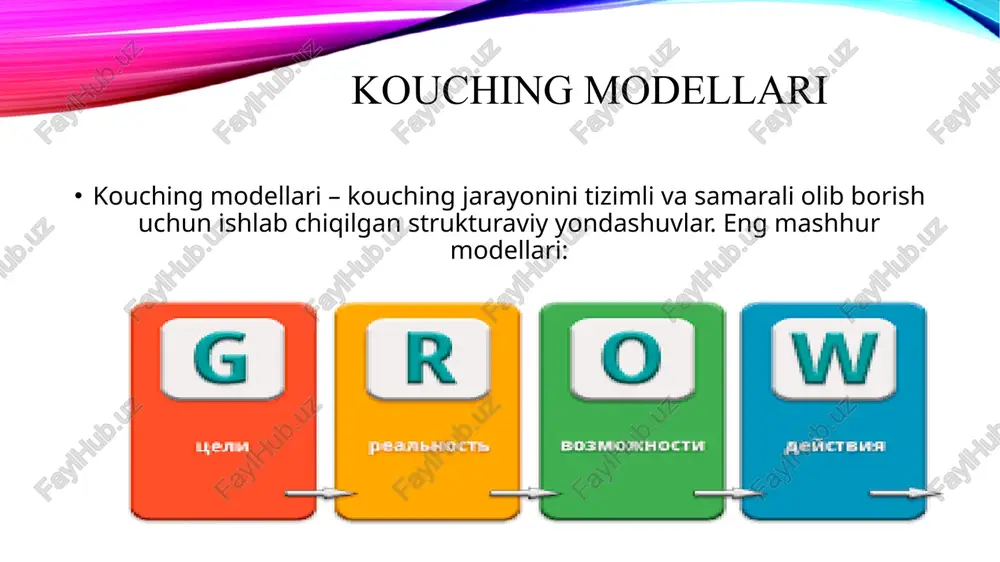 kouching modeli, shakli va turlari - Page 5