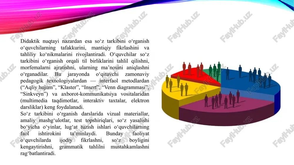 so’z tarkibini o’rganishda pedagogik texnologiyalarni qo’llash - Page 5