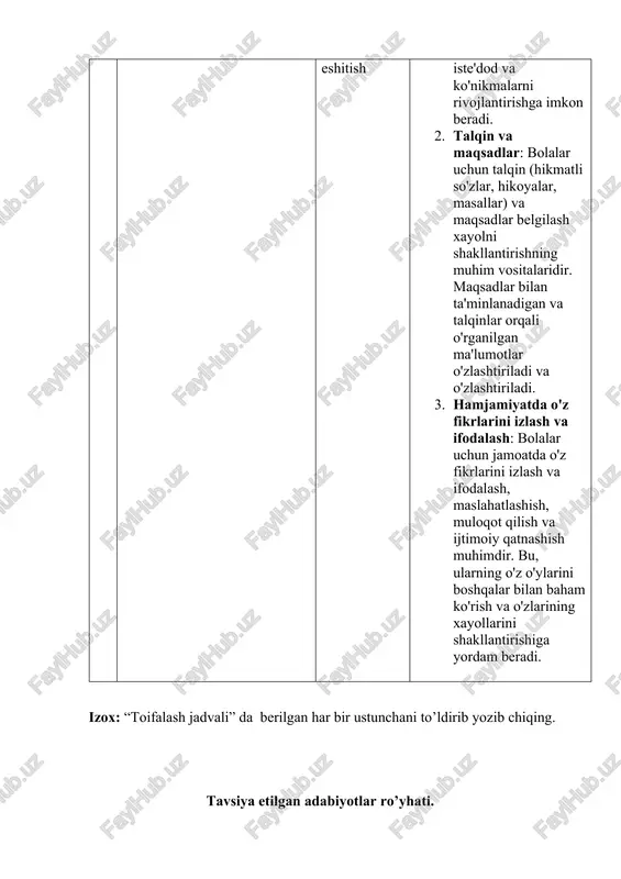 jobiy hamda salbiy omillarni amaliy-ijodiy yondashib to‘liq yoritilsa, 10 ball bilan baholanadi. b) agar talaba mustaqil ishni talab darajasida bajarsa, lekin mustaqil ishda 3-4 ta xatolikka yo‘l qo‘ygan bo‘lsa, 7-8- ball qo‘yiladi. c) agar mustaqil ishni to‘liq bajarishga harakat qilsa va unda 5-8 ta xatolik bo‘lsa, 5, 6 ball qo‘yiladi. d) agar talaba mustaqil ishda 9-10 ta xato qilgan bo‘lsa, 3, 4 ball qo‘yiladi. e) agar mustaqil ishda jiddiy qo‘pol xatolar mavjud bo‘lsa, 1, 2 ball qo‘yiladi. f) agar mustaqil ish mavzusi yoritilmagan bo‘lsa, 0 ball qo‘yiladi. mustaqil ishni belgilangan vaqtdan kechikmasdan jo‘natishingizni so‘rayman. topshirish muddati: ____________________ men sizga ishonaman va omad tilayman!!! fan o‘qituvchisi: m. maxkamova. t alaba : nozima muhammadaliyeva “ umumiy p sixologiya ii ” fanidan talabalar uch un 1 - mustaqil ta’lim . mustaqil ish mavzusi: yosh va pedagogik psixologiya fanining tadqiqot sohasi va muammolari .psixik rivojlanish va uni davrlashtirish muammosi “ umumiy psixologiya ii ” …