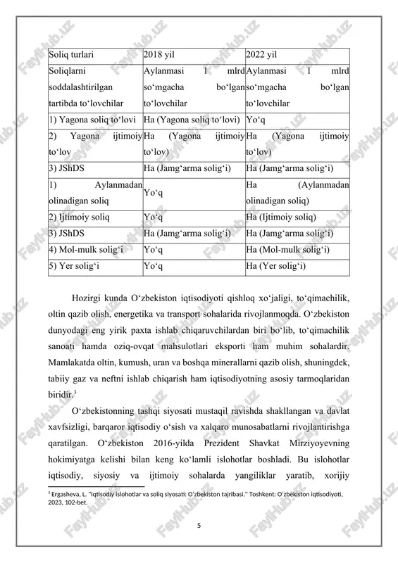 ikni mustahkamlashga qaratilgan. tabiiy resurslar va ekologiya o‘zbekiston tabiiy resurslarga boy davlatdir. mamlakatda katta miqdorda mineral resurslar mavjud, xususan, oltin, kumush, tabiiy gaz, uran va boshqa foydali qazilmalar. tabiiy gaz bo‘yicha o‘zbekiston dunyoda yetakchi mamlakatlar orasida joylashgan. shuningdek, mamlakatda keng yer resurslari, jumladan, keng qishloq xo‘jaligi maydonlari mavjud. asosan paxta, g‘alla, meva va sabzavotlar yetishtiriladi. biroq, o‘zbekistonning eng katta ekologik muammolaridan biri, asaka va amudaryo kabi daryolarni haddan tashqari suv olish va ularning suvlari bilan bog‘liq muammolar hisoblanadi. bu, o‘z navbatida, tuproq eroziyasi, suv tanqisligi va qishloq xo‘jaligida ekinlarning sust rivojlanishiga olib kelmoqda.[footnoteref:4] [4: azizov, m. "soliq tizimida yangi yondashuvlar: umumiy tahlil va istiqbollar." tashkent state university of economics, 2022, 56-bet. ] madaniyat va turizm o‘zbekiston boy madaniy merosga ega bo‘lib, uning tarixiy shaharlari, me'morchilik yodgorliklari va an'analari butun dunyoga mashhur. samarqand, buxoro, xiva va toshkent kabi shaharlarda qadimiy masjidlar, madrasa va tarixiy inshootlar mavjud. samarqanddagi registon maydoni, buxorodagi ark …