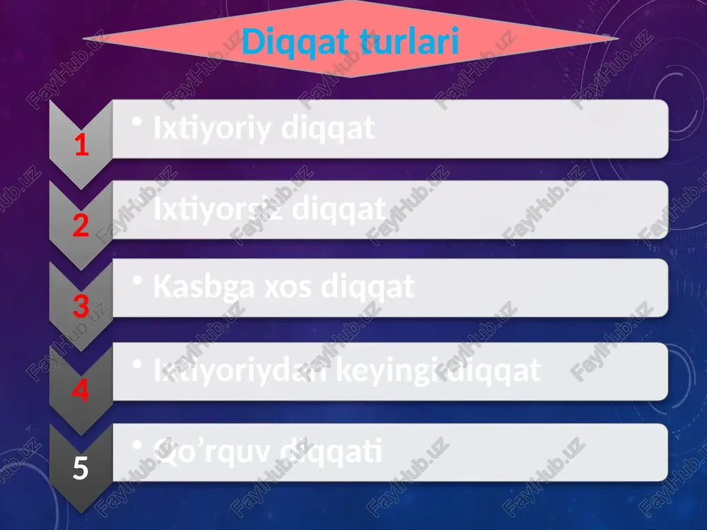 ib chiqadiki diqqatning tarbiyalanishi va shakllanishi ham vujudga keladi. shunday qilib, obyektiv voqelikdagi narsa va hodisalar, subyektiv kechinmalar diqqat obyekti bolib hisoblanadi. diqqat jarayonida ongning voqelikka nisbatan tanlab munosabatda bo’lish xususiyati namoyon bo’ladi. o’quvchi biror obyektga diqqat qilar ekan, ayni bir paytda qolgan narsa va hodisalarni ong doirasidan chetda qoldirmaydi. tuzuvchi: mirzoyev jamshid e’tiboringiz uchun rahmat! image3.png image4.jpeg image2.png /docprops/thumbnail.jpeg