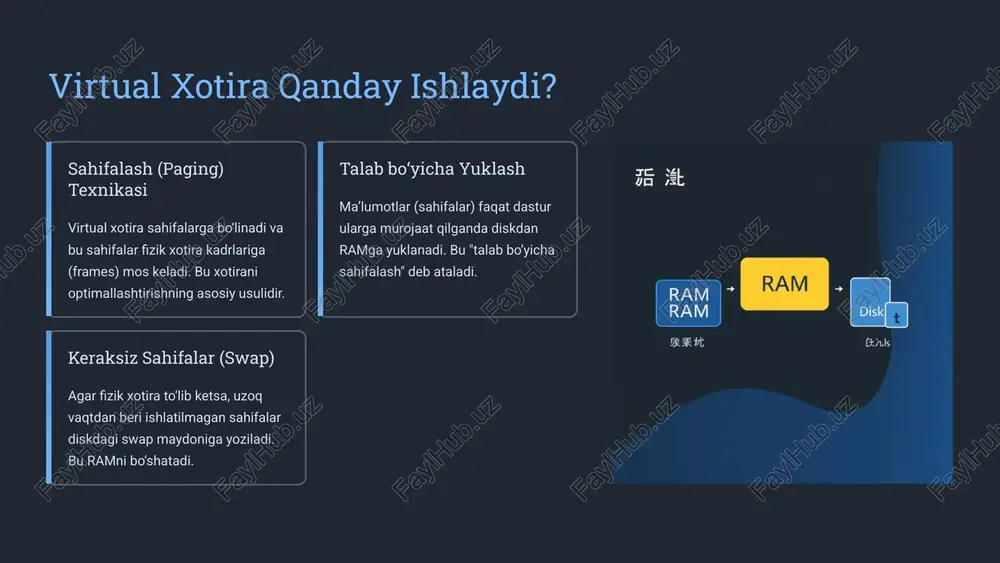 operatsion tizimlarda virtual xotira va uning vazifasi - Page 5