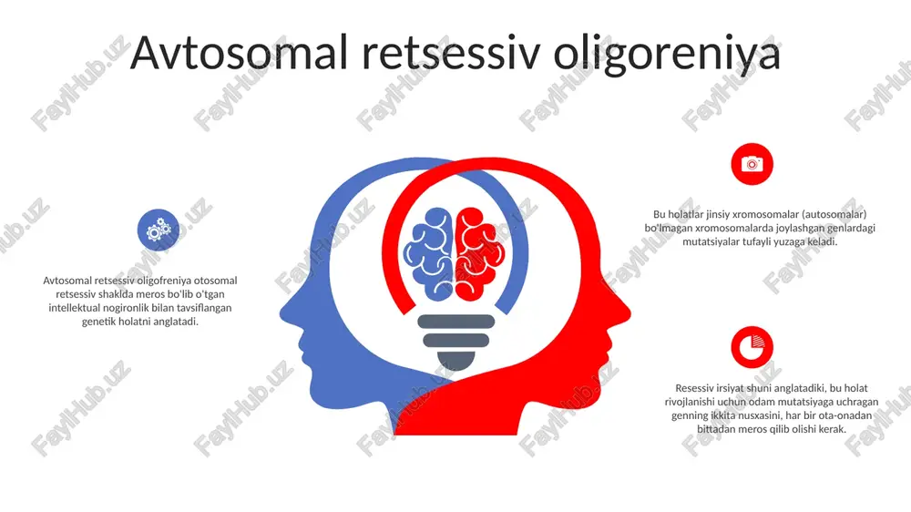 kelib chiqishi mumkin. klaynfelter sindromi klinefelter sindromi: bu erkaklarda qo'shimcha x xromosoma mavjudligi bilan tavsiflangan genetik holat. oligoreniyaning irsiy bo'lishi: bu atama irsiy omillar ta'sirida yuzaga keladigan aqliy zaiflikning irsiy shakllarini bildiradi. qo'shimcha x xromosoma: oddiy erkaklarda bitta x va bitta y xromosoma bo'lsa, klinefelter sindromi bo'lgan erkaklarda qo'shimcha x xromosoma (xxy) mavjud. x xromosomasining muddatidan oldin tugatilishi: ba'zi hollarda x xromosomasi muddatidan oldin tugatilishi mumkin, natijada fmr1 geni o'chiriladi. bu ayollarda fragile x sindromiga olib kelishi mumkin, erkaklar esa tashuvchi bo'lib qoladilar. tyorner sindromi jinsiy chiziq mutatsiyalari: bu mutatsiyalar jinsiy hujayralarda (tuxum yoki sperma) paydo bo'ladi va mutatsiyaga ega bo'lgan ota-onadan meros bo'lib o'tadi. fmr1 va fmr2 kabi genlardagi mutatsiyalar fragile x sindromiga olib keladi. xromosoma anomaliyalari: fragile x sindromi xromosoma anomaliyalaridan ham kelib chiqishi mumkin, masalan, ayollarda x xromosomasining qo'shimcha nusxasi (47,xxx) yoki erkaklarda etishmayotgan x xromosomasi (45,x). angelmanga o'xshash sindrom oligoreniyaning irsiy shakllari: muayyan genlardagi mutatsiyalar yoki …