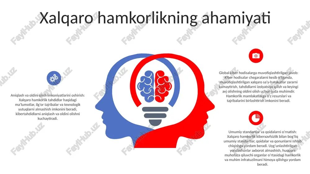 izlik sohasida siyosat ishlab chiqishni xabardor qilish uchun tadqiqotlar o'tkazish. kiberxavfsizlik sertifikati va standartlari kiberxavfsizlik sertifikati: shaxslarning kiberxavfsizlik bo'yicha maxsus bilim va ko'nikmalarga ega bo'lishini ta'minlaydi, ularning muhim tizimlar va ma'lumotlarni himoya qilish bo'yicha vakolatlarini tasdiqlaydi. kiberxavfsizlik standartlari: kiberxavfsizlik bo'yicha ilg'or tajribalarni joriy qilish, izchil va samarali xavfsizlik choralarini o'rnatish uchun tashkilotlar uchun asos yaratish. kiberxavfsizlik bo'yicha xalqaro hamkorlik: global tahdidlarga qarshi kurashish, kiber barqarorlikni oshirish va kiberjinoyatlarning oldini olish uchun davlatlar o'rtasida hamkorlik va ma'lumot almashishni rag'batlantiradi. sales 1st qtr 2nd qtr 3rd qtr 4th qtr 35 25 20 15 tadqiqot va ishlanmalar bo'yicha hamkorlik hamkorlik tarmoqlari va mashqlari: umumiy bilimlar orqali kiberxavfsizlik barqarorligini mustahkamlash kiberxavfsizlik bo'yicha xalqaro hamkorlik: global hamkorlikni kuchaytirish tadqiqot va ishlanmalar bo‘yicha hamkorlik: innovatsiyalar va ilg‘or tajribalarni qo‘llab-quvvatlash xususiy sektorning roli xalqaro hamkorlik: kiberxavfsizlik tahdidlari milliy chegaralardan oshib, global kiberxavflarga qarshi kurashish uchun xalqaro hamkorlikni talab qiladi. hukumatlar, huquqni muhofaza qilish idoralari va korxonalar o'rtasida …