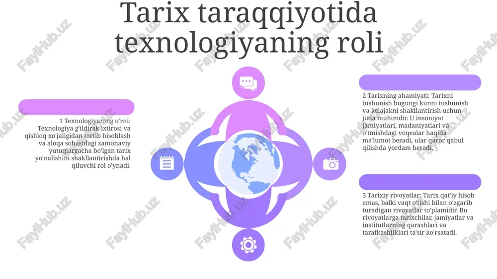 nda ushbu yondashuvlar tarixiy talqinlar va o'tmish haqidagi tasavvurlarimizni qanday shakllantirishi muhokama qilinadi. sales 1st qtr 2nd qtr 100 0 sales 1st qtr 2nd qtr 100 0 sales 1st qtr 2nd qtr 100 0 o'zgaruvchan dunyoda tarix kelajagi 1. tarixning rivojlanayotgan roli: o'zgaruvchan dunyo, jumladan, texnologik taraqqiyot va globallashuv tarixni o'rganish va talqin qilishni qanday qilib qayta shakllantirayotganini o'rganadi. 2. tarixshunoslikdagi konseptual siljishlar: jahon tarixi, mikrotarix va raqamli tarix kabi yangi tarixiy istiqbollarning paydo bo‘lishini va ularning o‘tmish haqidagi tushunchamizga ta’sirini tahlil qiladi. 3. tarix va jamiyat muammolari: iqlim o‘zgarishi, tengsizlik va populizmning kuchayishi kabi zamonaviy muammolarni hal qilishda tarixning o‘rni va kelajak uchun saboq va tushuncha berish imkoniyatlarini o‘rganadi. e'tiboringiz uchun rahmat @taqdimot_robot image11.jpg image3.jpg microsoft_excel_worksheet.xlsx microsoft_excel_worksheet1.xlsx microsoft_excel_worksheet2.xlsx image2.jpg sheet1 sales 1st qtr 100 2nd qtr 0 to resize chart data range, drag lower right corner of range. sheet1 sales 1st qtr 100 2nd qtr 0 to resize chart …