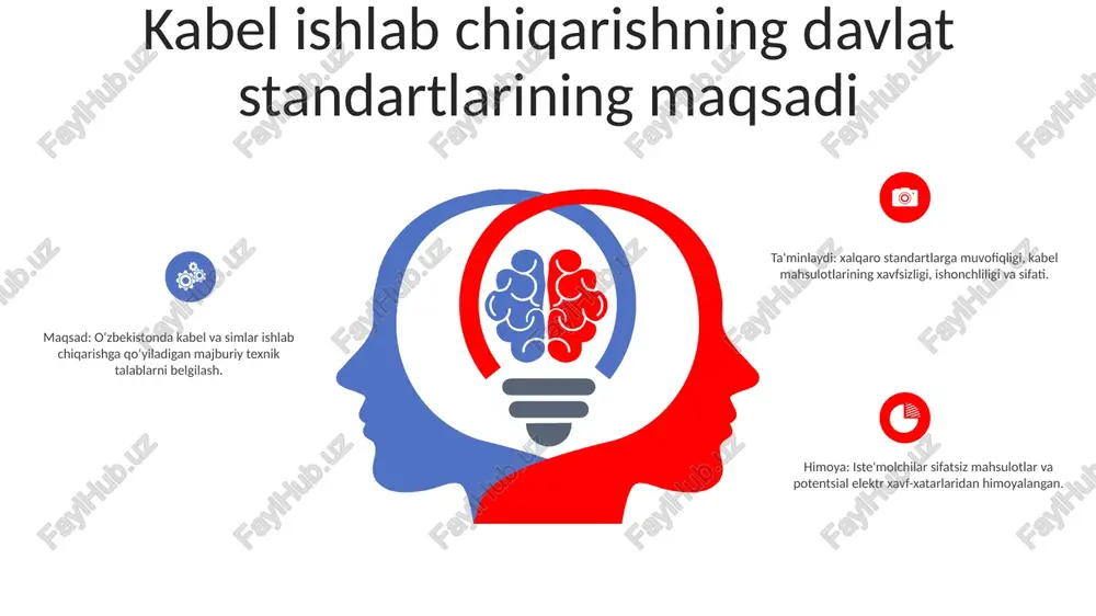 sh uchun texnik talablarni belgilaydi. kabelni ishlab chiqarish chiqarish davlat standartlari - bu standart iec 60228 va iec 61034 xalqaro standartlariga ekvivalent boʻlib, oʻzbekistonda elektr kabel ishlab chiqarishni jahon ilgʻor tajribalari bilan uygʻunlashtirishni taʼminlaydi. manfaatdor tomonlarning roli va mas'uliyati contents title kabelni ishlab chiqarish chiqarish davlat standartlari mas'uliyati:- kabelning ishlashi va xavfsizligi uchun minimal talablarni belgilash.- yuqori sifatli kabellar ishlab chiqarishda ishlab chiqaruvchilarga rahbarlik qilish.- iste'molchilarni xavfli yoki mos kelmaydigan mahsulotlardan himoya qilish manfaatdor tomonlarning roli:- hukumat: sanoat standartlarini tartibga soladi, nazorat va nazoratni ta'minlaydi.- ishlab chiqaruvchilar: kabellarni standartlarga muvofiq loyihalashtiradi, ishlab chiqaradi va bozorga chiqaradi.- iste'molchilar: kabellarni sotib olish va ulardan foydalanish, standartlarga muvofiqligini ta'minlash.- sinov laboratoriyalari: kabellarni sertifikatlash. standartlarga muvofiqligi. amalga oshirish:- oʻzbekiston texnik jihatdan tartibga solish agentligi kabi davlat idoralari standartlarga rioya etilishini nazorat qiladi.- ishlab chiqaruvchilar va distribyutorlar qoidabuzarliklar uchun jarimaga tortiladi.- isteʼmolchilar talablarga javob bermaydigan mahsulotlar haqida tekshirish uchun organlarga xabar berishlari mumkin. kabel ishlab …